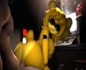 RATING Best FNAF ANIMATIONS by HORNYNESS!!💯 from jnof
